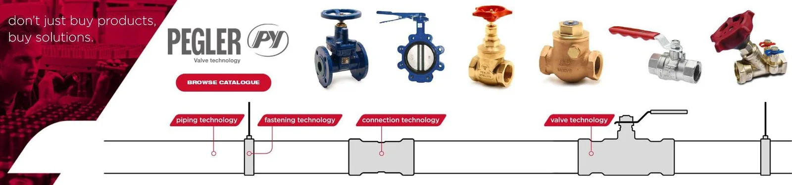 Pegler Valves and Fittings in UAE